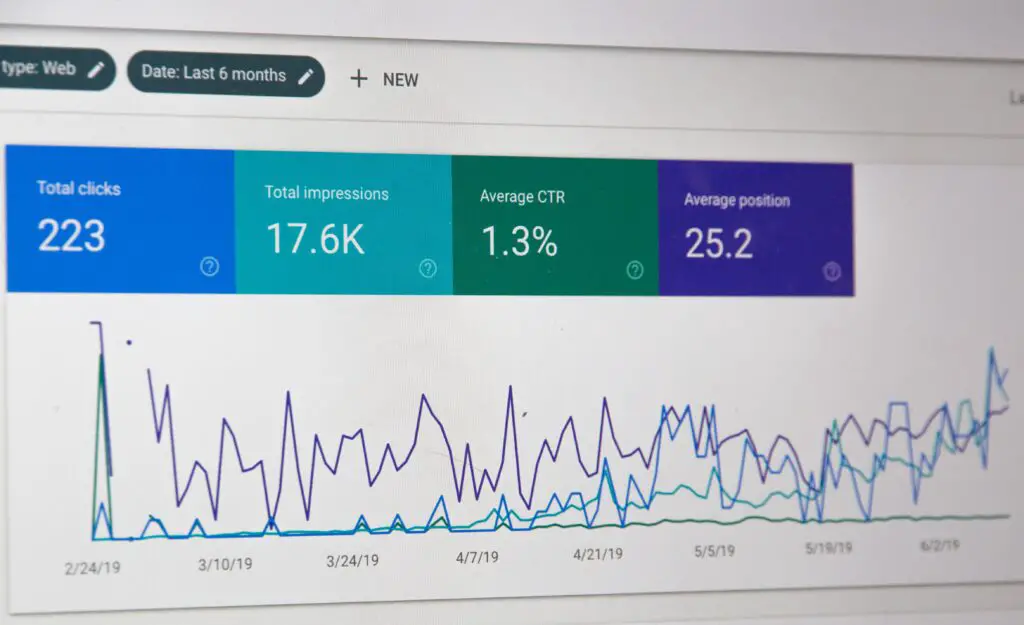 Conversion Rate Optimization (CRO) - Cosas Learning